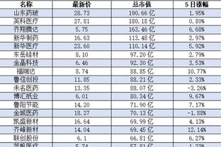 新利18官网登录网址截图1