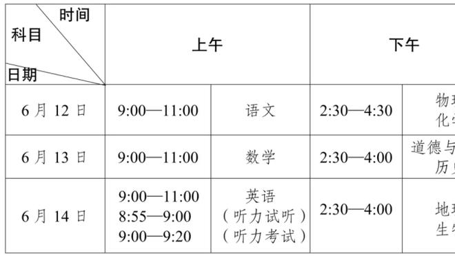 魔法失灵一场！哈利伯顿13中5&三分6中2拿12分6板10助 正负值-12