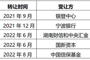 拉塞尔：投最后那个三分时我听到勒布朗喊“快投、快投啊”