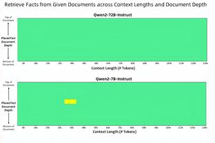 贾马尔-穆雷谈卫冕：为啥不能？我对我们队非常有信心